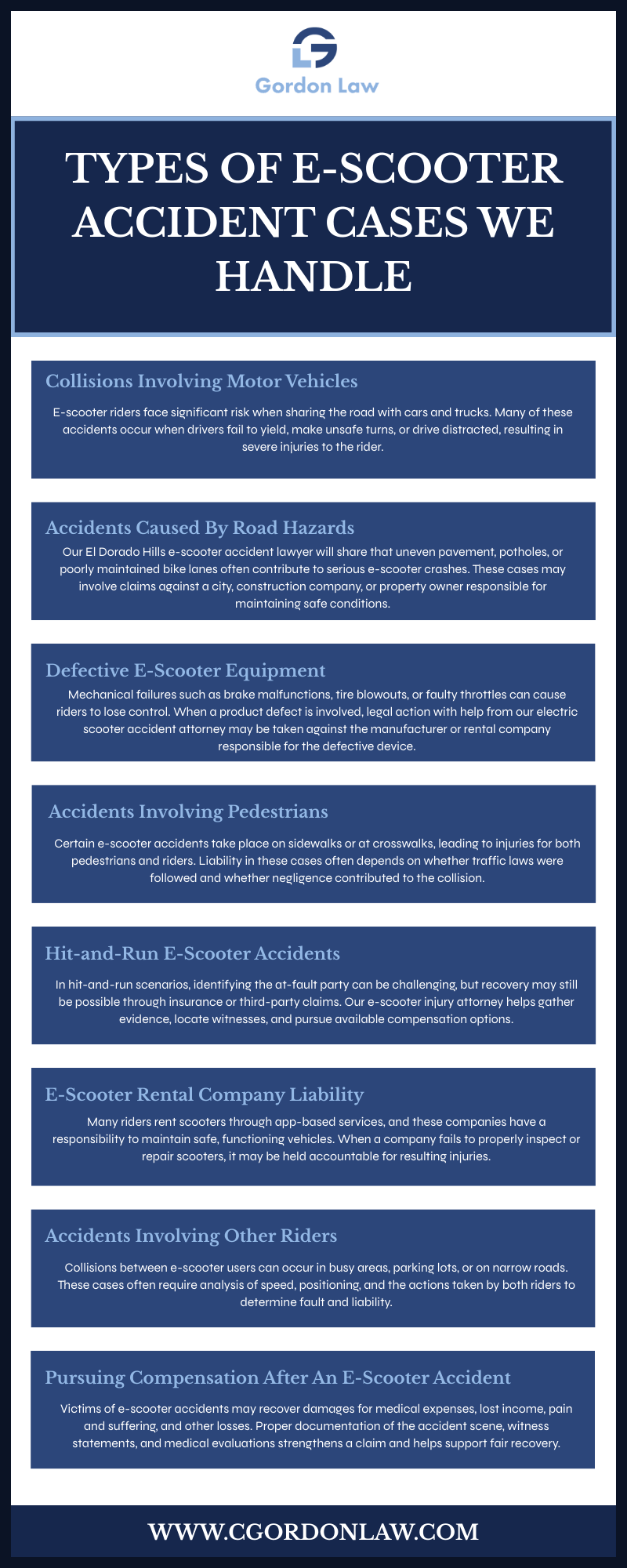 Types Of E-scooter Accident Cases We Handle Infographic