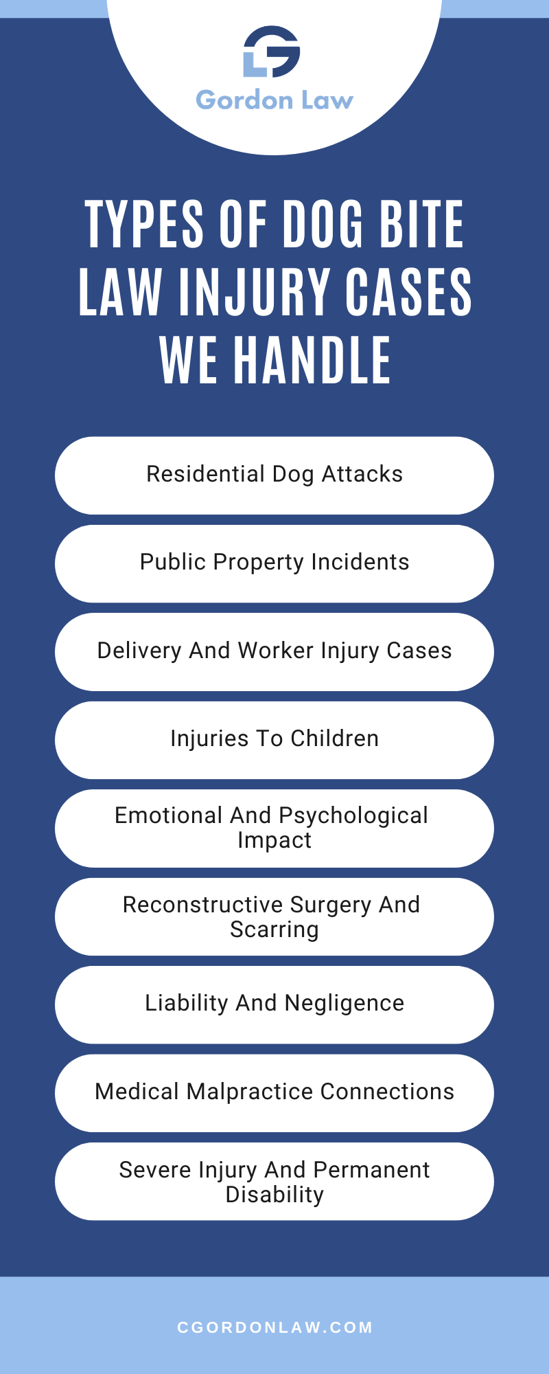 Types Of Dog Bite Law Injury Cases We Handle Infographic