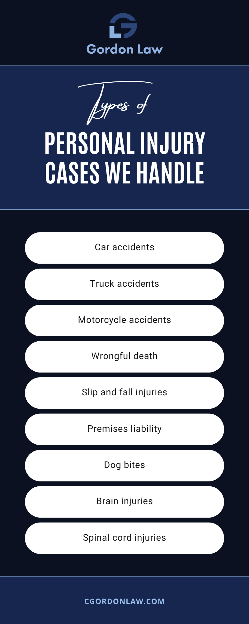 Personal Injury Cases We Handle Infographic